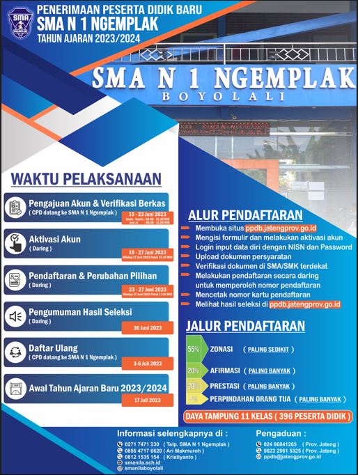 SMA Negeri 1 Ngemplak Boyolali